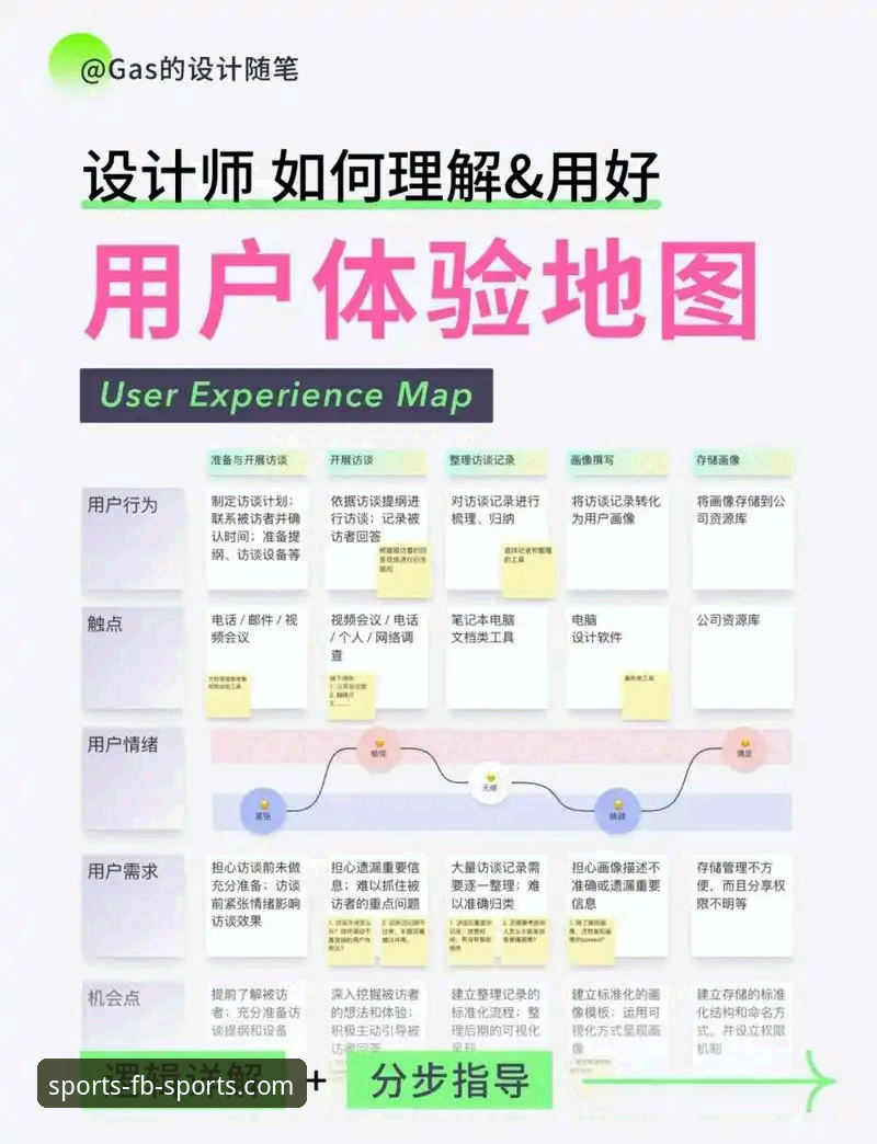 FB体育平台入口选择实用指南：从下载到流畅体验的全方位解析