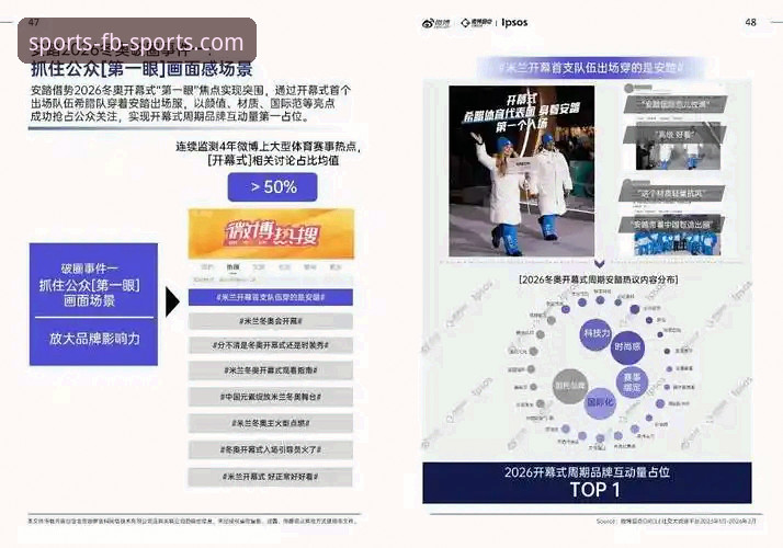 FB体育最新消息深度分析：从技术革新到生态重构的全面解析