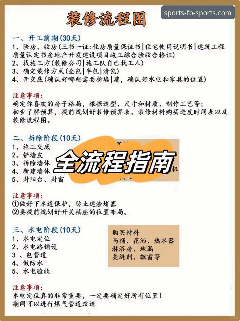 FB体育手机版使用指南 FB体育手机版必备知识:从下载到实战的全流程指南