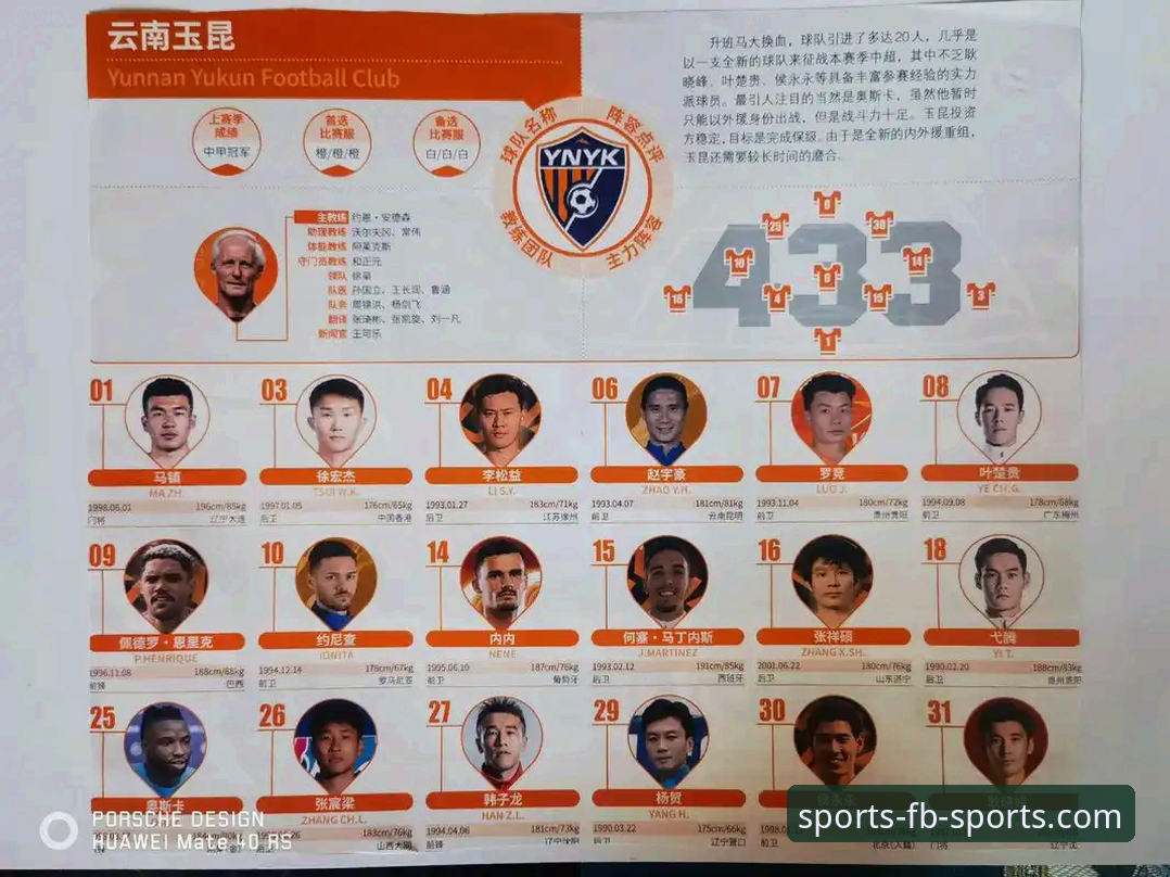 FB体育平台看球实战教程：从云南玉昆3-3北京国安学到的五大观赛技巧