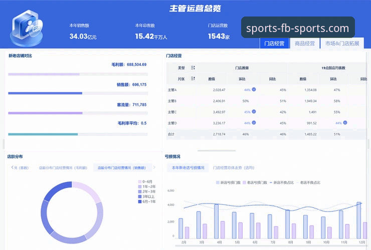 FB体育PC端下载不了怎么办？从技术角度分析解决方案