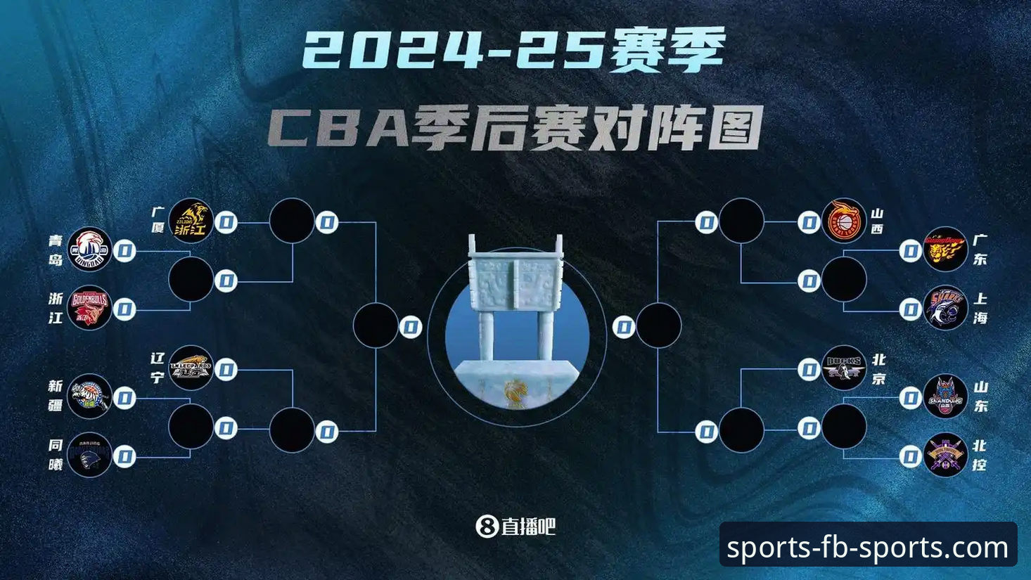 CBA季后赛观赛操作教程：用FB体育平台体验山西横扫青岛全记录