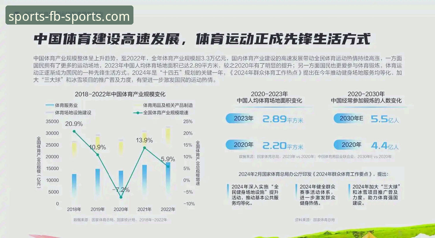 资深行业观察者分享：FB体育最新消息下载的实战经验与趋势分析