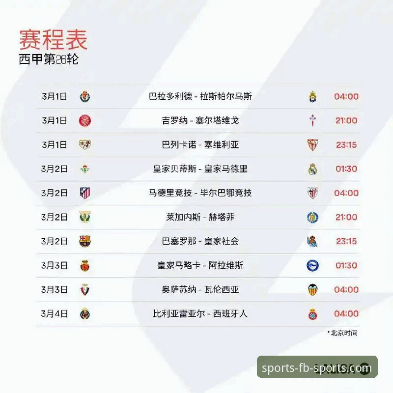 西甲保级战况详解：瓦伦西亚主场0-2不敌马竞，保级形势告急